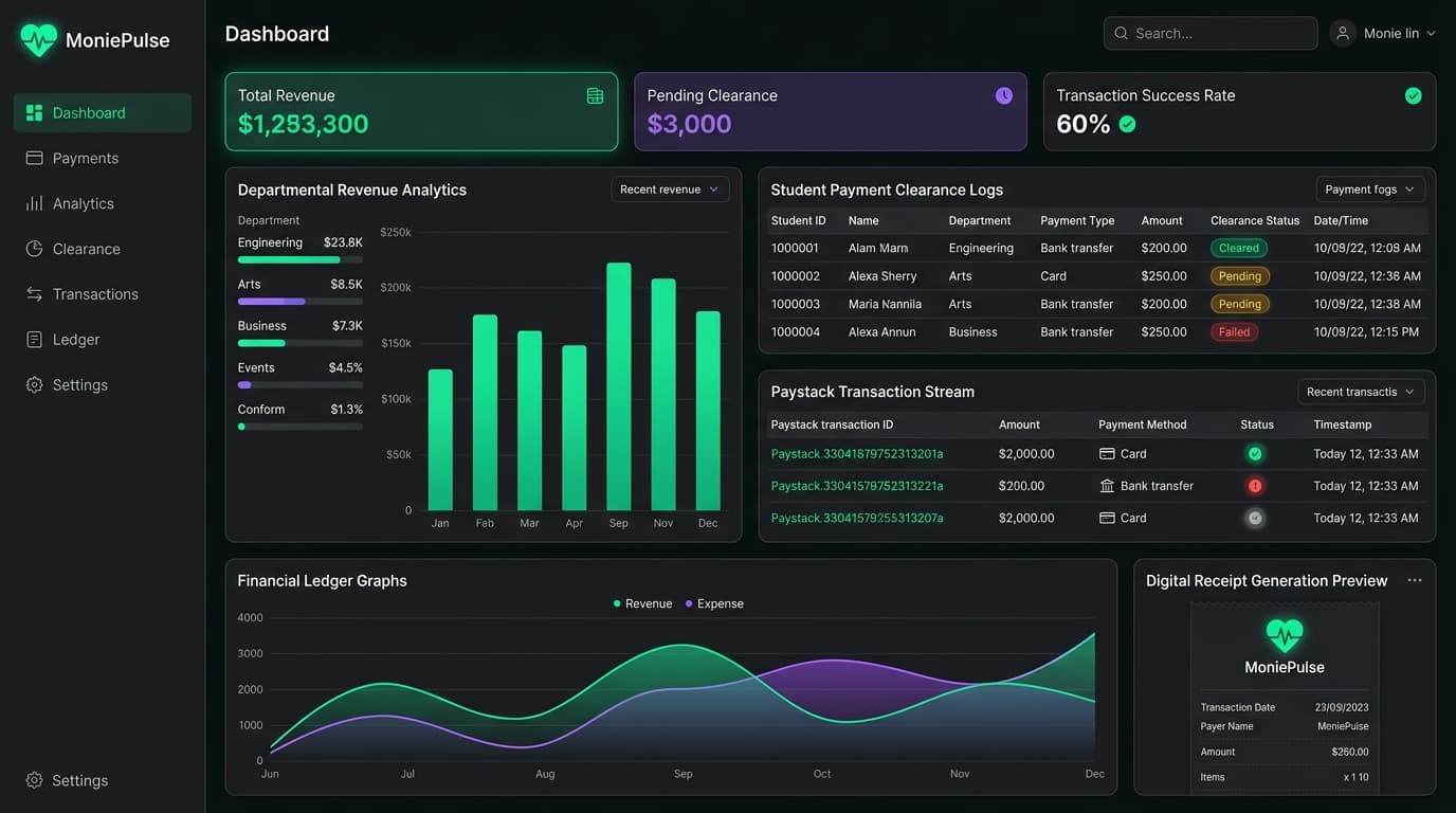 MoniePulse — Institutional Payment Management System